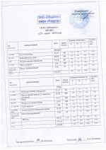 Меню лагерь 27 июня 2025