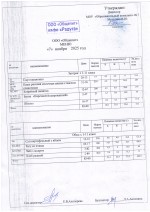 Меню 07 ноябрь 2025