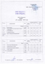 Меню 25 декабря 2025