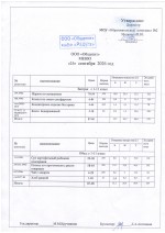 Меню 25.09.2026